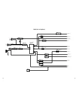 Preview for 36 page of Toshiba MD20F11 Service Manual