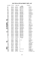 Preview for 66 page of Toshiba MD20F11 Service Manual