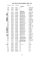 Preview for 67 page of Toshiba MD20F11 Service Manual