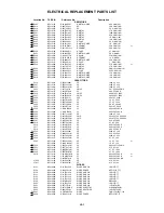 Preview for 31 page of Toshiba MD20FM3 Service Manual