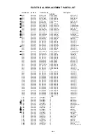 Preview for 32 page of Toshiba MD20FM3 Service Manual