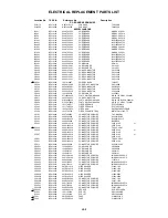 Preview for 35 page of Toshiba MD20FM3 Service Manual