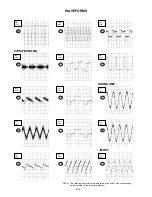 Preview for 64 page of Toshiba MD20FM3 Service Manual