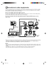 Preview for 40 page of Toshiba MD20FN3 Owner'S Manual