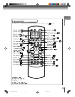 Preview for 11 page of Toshiba MD20FP3 Owner'S Manual