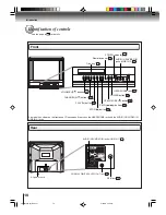 Preview for 10 page of Toshiba MD24F52 Owner'S Manual