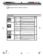 Preview for 42 page of Toshiba MD24F52 Owner'S Manual