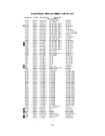 Preview for 57 page of Toshiba MD30H82 Service Manual