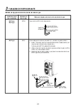 Preview for 13 page of Toshiba MiNi-SMMS MCY-MAP0401HT Installation Manual