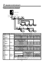 Preview for 15 page of Toshiba MiNi-SMMS MCY-MAP0401HT Installation Manual