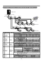 Preview for 16 page of Toshiba MiNi-SMMS MCY-MAP0401HT Installation Manual