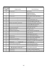 Preview for 120 page of Toshiba MiNi-SMMS MCY-MAP0401HT Installation Manual