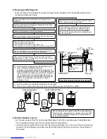 Preview for 9 page of Toshiba MiNi-SMMS MCY-MAP0401HT Service Manual