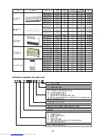 Preview for 12 page of Toshiba MiNi-SMMS MCY-MAP0401HT Service Manual