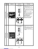 Preview for 15 page of Toshiba MiNi-SMMS MCY-MAP0401HT Service Manual