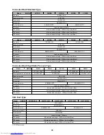 Preview for 35 page of Toshiba MiNi-SMMS MCY-MAP0401HT Service Manual