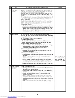 Preview for 61 page of Toshiba MiNi-SMMS MCY-MAP0401HT Service Manual