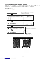 Preview for 101 page of Toshiba MiNi-SMMS MCY-MAP0401HT Service Manual