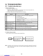 Preview for 108 page of Toshiba MiNi-SMMS MCY-MAP0401HT Service Manual