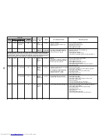 Preview for 122 page of Toshiba MiNi-SMMS MCY-MAP0401HT Service Manual