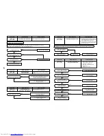 Preview for 127 page of Toshiba MiNi-SMMS MCY-MAP0401HT Service Manual