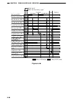 Preview for 63 page of Toshiba MJ-1027 Service Manual