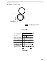 Preview for 121 page of Toshiba MJ-1027 Service Manual