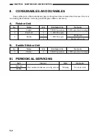 Preview for 161 page of Toshiba MJ-1027 Service Manual