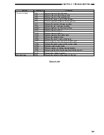 Preview for 175 page of Toshiba MJ-1027 Service Manual