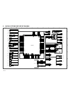 Preview for 223 page of Toshiba MJ-1027 Service Manual