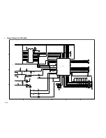 Preview for 225 page of Toshiba MJ-1027 Service Manual