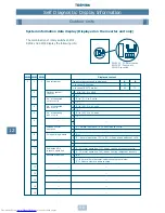 Preview for 45 page of Toshiba MM-A0160HX Service Manual