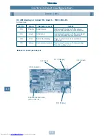 Preview for 49 page of Toshiba MM-A0160HX Service Manual