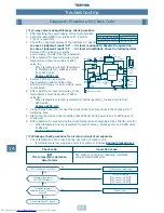 Preview for 87 page of Toshiba MM-A0160HX Service Manual