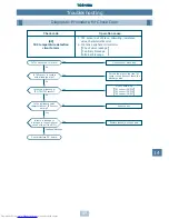 Preview for 88 page of Toshiba MM-A0160HX Service Manual