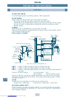 Preview for 105 page of Toshiba MM-A0160HX Service Manual