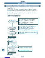 Preview for 111 page of Toshiba MM-A0160HX Service Manual