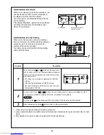 Preview for 28 page of Toshiba MMC-AP0151H Owner'S Manual