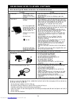 Preview for 77 page of Toshiba MMC-AP0151H Owner'S Manual