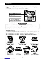 Preview for 171 page of Toshiba MMC-AP0151H Owner'S Manual