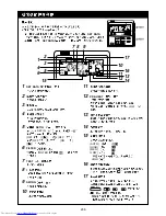 Preview for 209 page of Toshiba MMC-AP0151H Owner'S Manual