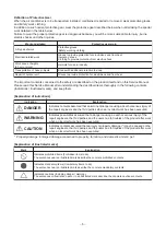 Preview for 5 page of Toshiba MMC-AP0154H-E(-TR) Service Manual