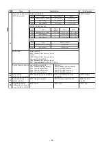 Preview for 50 page of Toshiba MMC-AP0154H-E(-TR) Service Manual