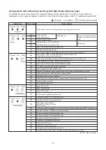 Preview for 77 page of Toshiba MMC-AP0154H-E(-TR) Service Manual