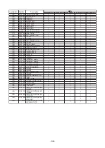 Preview for 168 page of Toshiba MMC-AP0154H-E(-TR) Service Manual