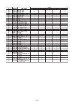 Preview for 180 page of Toshiba MMC-AP0154H-E(-TR) Service Manual