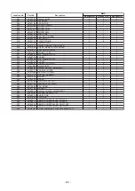 Preview for 201 page of Toshiba MMC-AP0154H-E(-TR) Service Manual