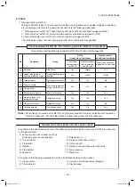 Preview for 14 page of Toshiba MMC-AP0157HP-E (TR) Service Manual