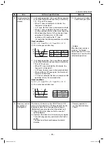 Preview for 25 page of Toshiba MMC-AP0157HP-E (TR) Service Manual