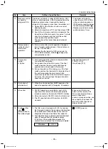 Preview for 26 page of Toshiba MMC-AP0157HP-E (TR) Service Manual